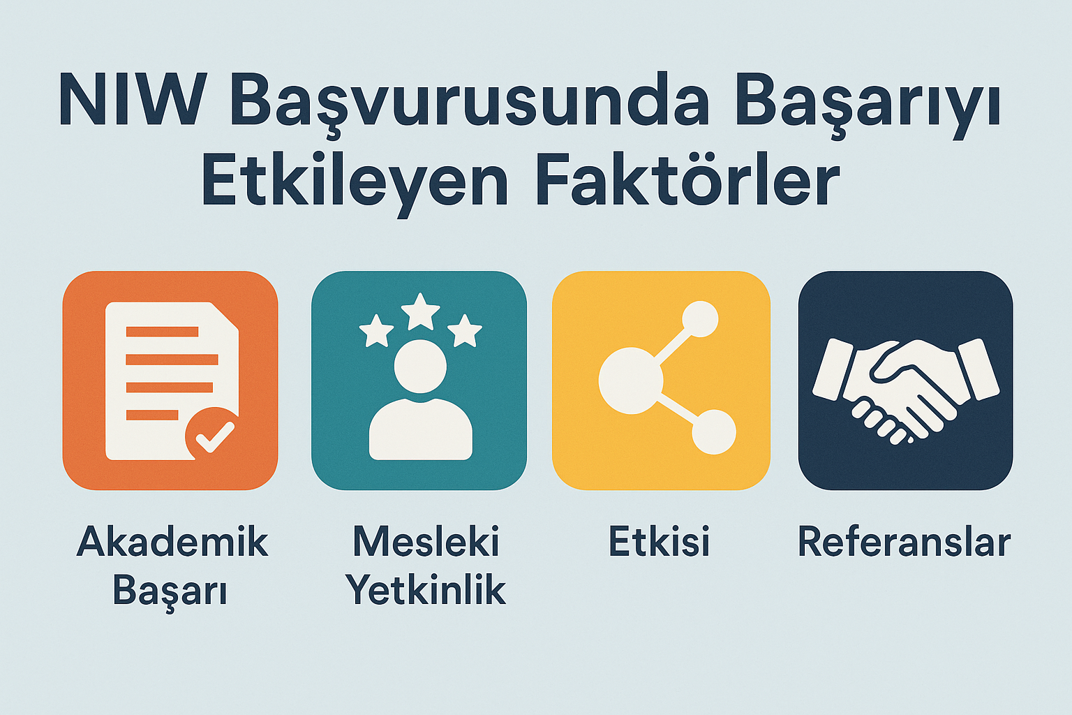 Amerika NIW Vizesi: Ulusal İlgi Alanı Muafiyeti Başvurunuzda Başarıyı Belirleyen Anahtar Faktörler